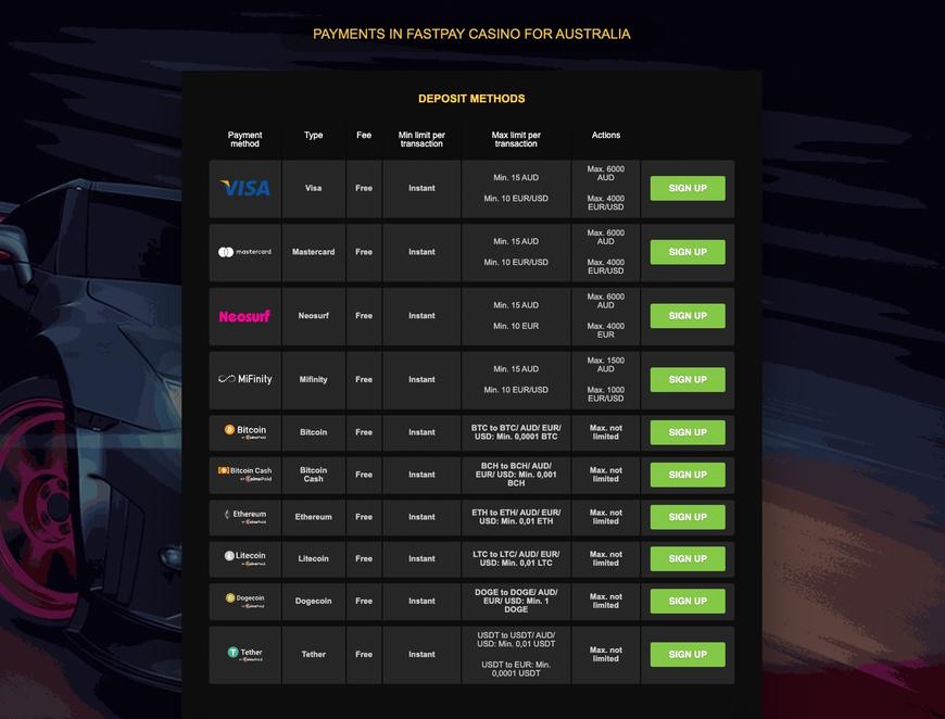 Fastpay Casino Payment Methods