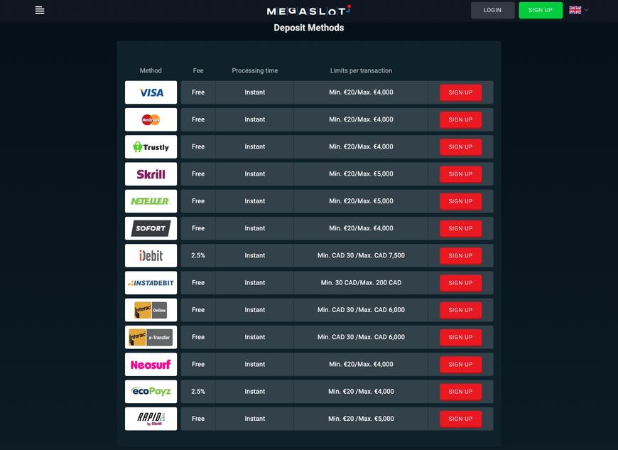 Payment Methods